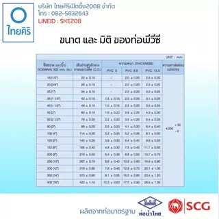 ข้อโค้ง C90 องศา ช่วงสั้น ขนาด : 1 1/2" - 2" (นิ้ว) ชั้นคุณภาพ 8.5 และ 13.5 PVC/SCG