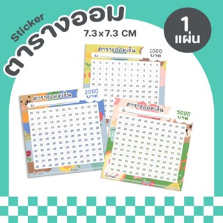 P8 สติกเกอร์ตารางออมเงินจิ๋ว ตารางเก็บเงิน ตัวช่วยออมเงิน