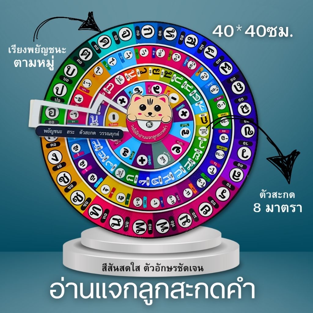 อ่านแจกลูกสะกดคำ ภาษาไทย ขนาดใหญ่ 40*40ซม.