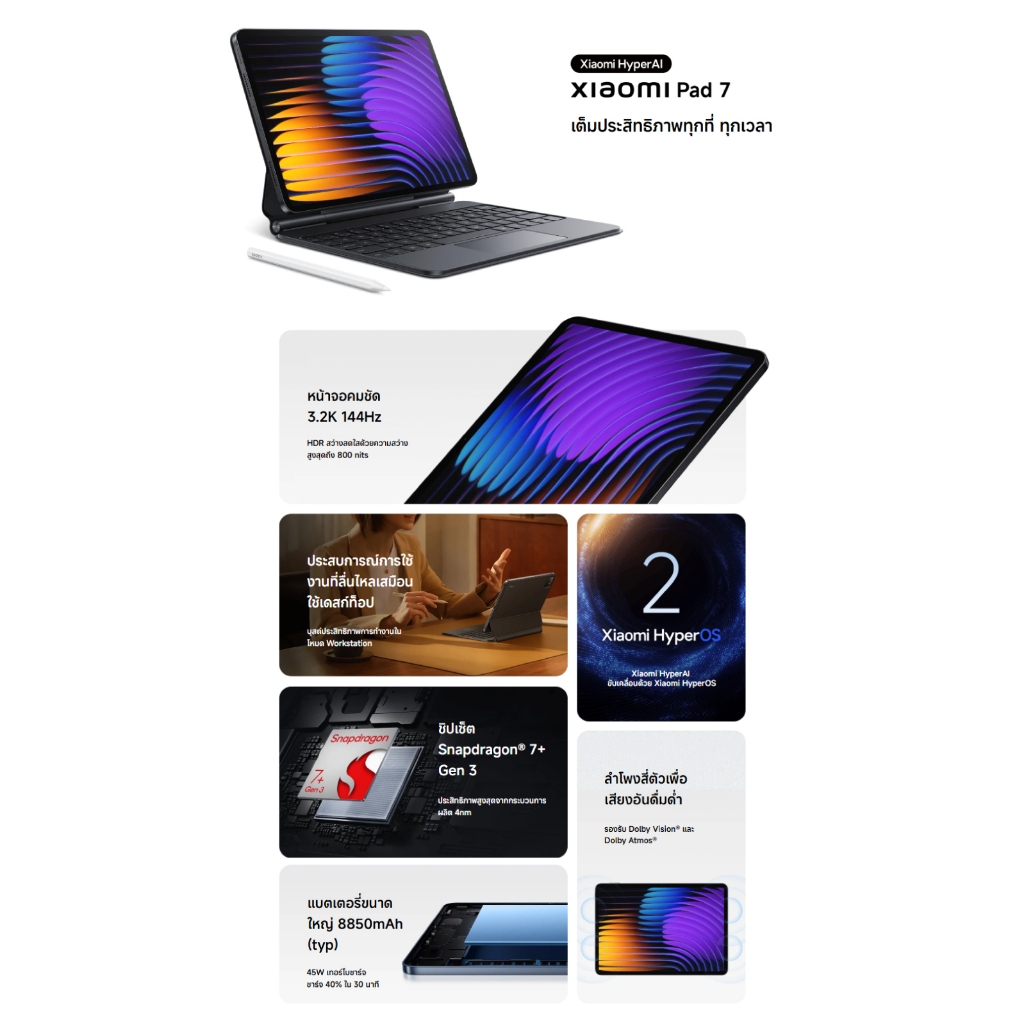 รูปภาพ 5