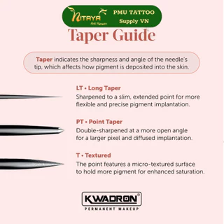 [ของแท้] เข็ม KWADRON – สำหรับงานสักคิ้วปากขอบตาและ PMU มืออาชีพ – คมชัด เบา ไม่สั่น