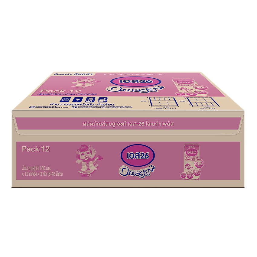 [ขายยกลัง!] เอส-26 โอเมก้า พลัส นมยูเอชที 180 มล.1 แพ็ค x 12 กล่อง (รวม 3 แพ็ค = 36 กล่อง) S-26 OMEGA PLUS UHT 180 ML. - รูปที่ 4