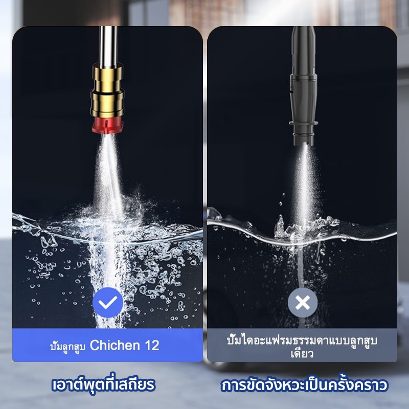 FUISYU ปืนฉีดน้ำแรงดันสูง ปืนฉีดน้ไฟฟ้า ปืนฉีดนำแรงสูง 399V มีแบต2ก้อน เหมาะสำหรับล้างรถ ชลประทานการเกษตร ล้างพื้น ฯลฯ - รูปที่ 4