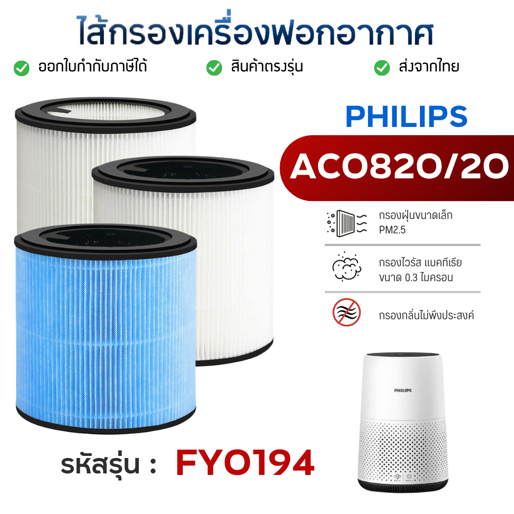 ไส้กรองอากาศ Philips AC0820/20 สำหรับเครื่องฟอกอากาศ ฟิลิปส์ FY0194/30 Air Purifier HEPA Filter H13 