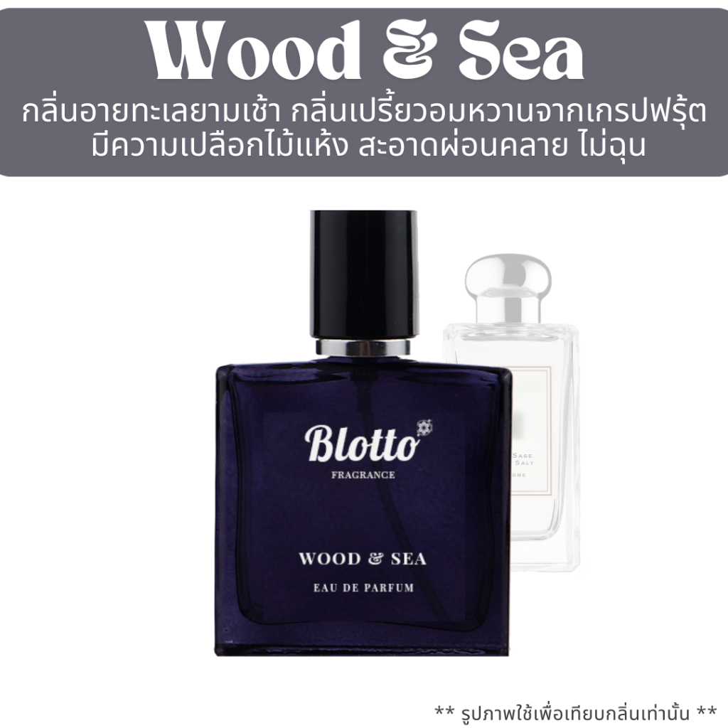 น้ำหอมผู้หญิง ผู้ชาย Blotto Fragrance EDP หอมติดทนนาน กลิ่น Wood & Sea (Wood Sage & Sea Salt)