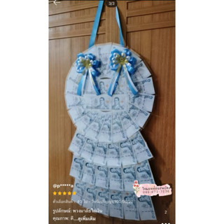 รวมสินค้าสำหรับวันแม่แห่งชาติ สีฟ้า