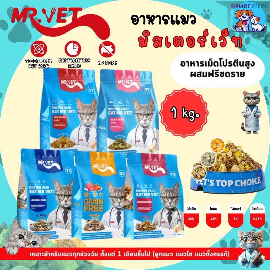 MR.VET อาหารแมว Holistic 1kg ระดับโปรตีน 30% สำหรับทุกวัย บำรุงขนและผิวหนัง ผสมฟรีซดราย 3 ชนิด