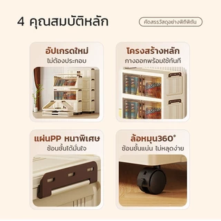 🔥ตู้เก็บของ🔥ตู้เก็บของพับได้ มีล้อเลื่อน ชั้นวางของพลาสติกหลายชั้น ตู้ใส่ของว่างสำหรับเด็ก 3ชั้น/4ชั้น/5ชั้น วัสดุPPหนา