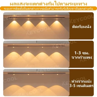 keycoolไฟ LED เซ็นเซอร์ร่างกายมนุษย์อัจฉริยะ,แถบไฟเขาตาแมวแบบชาร์จไฟได้แบบมีกาวในตัว