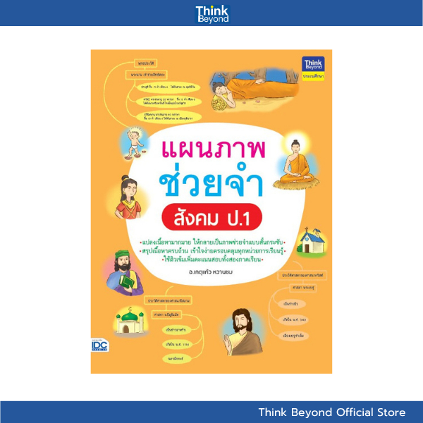 Thinkbeyond Book (ธิงค์บียอนด์ บุ๊คส์) SLM 06782 หนังสือ แผนภาพช่วยจำ สังคม ป.1