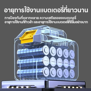 Maybuck เครื่องบดแบตเตอรี่ลิเธียม เครื่องบดไร้สาย มอเตอร์ไร้แปรงถ่าน สามารถใช้สำหรับการตัดและการบด
