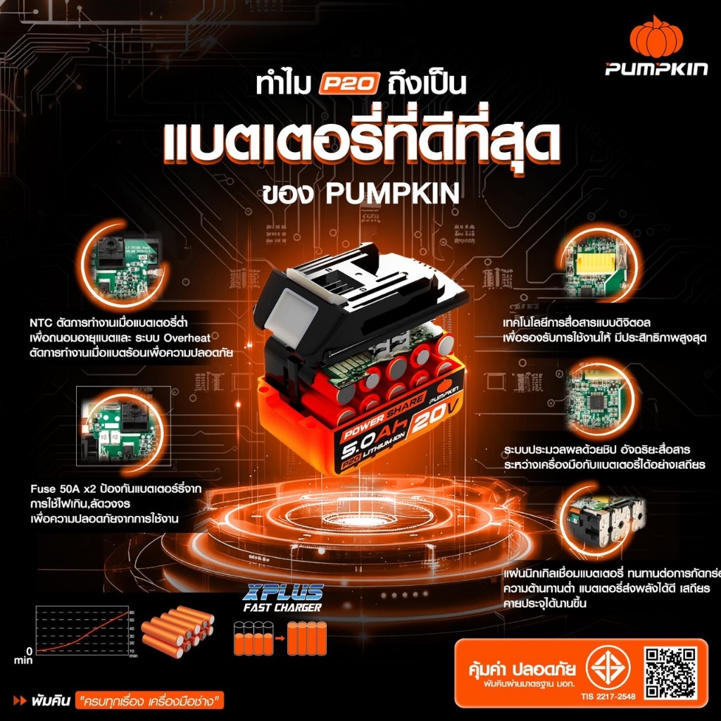 รุ่นใหม่ 5.0Ah  แบตเตอรี่ Pumpkin P20 5.0 Ah P20V-B5A ( 50297 ) ราคา ถูกที่สุด ดีลบีเคเค แกลเลอรีภาพที่ 6