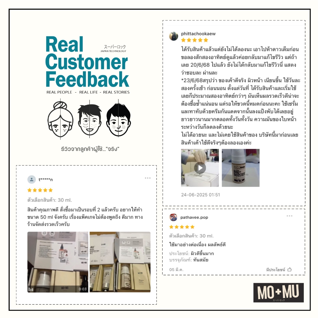 MO+MU(โมแอนด์มู)   NAD+ BOOSTER Serum เซรั่มลดริ้วรอย ฟื้นฟูผิวระดับเซล  เวชสำอางค์ผิวชาย40+  เพิ่ม NAD+ ยืดอายุผิว - รูปที่ 6