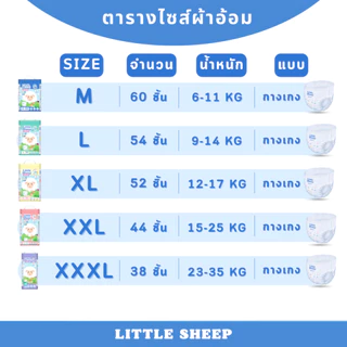 ( 1 แพ็ค ) แพมเพิสเด็ก Little Sheep ลิตเติ้ล ชีพ รุ่น Ultra Thin ผ้าอ้อมแบบกางเกง Size M-XXXL