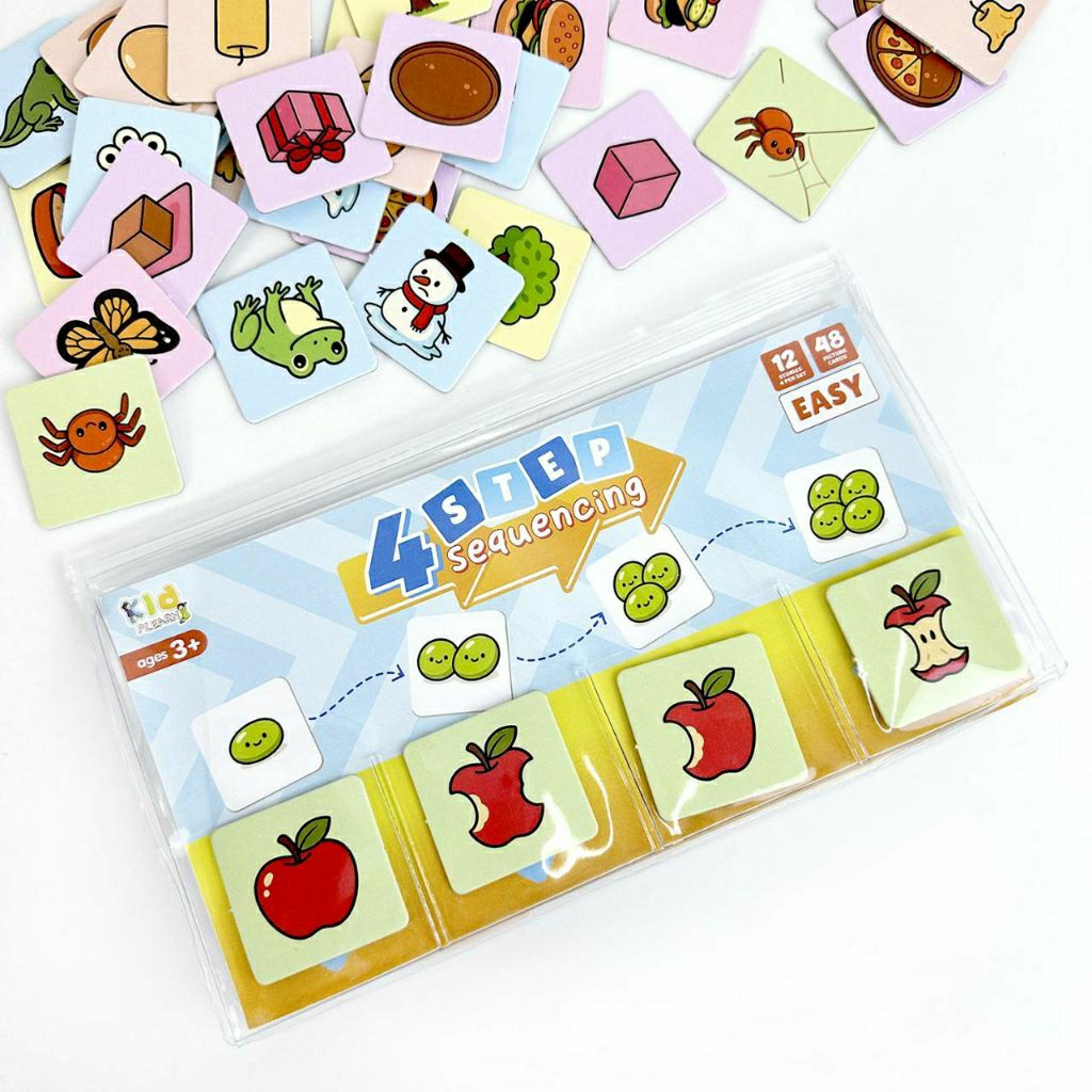 มาใหม่ !! เกมเรียงลำดับเหตุการณ์ เกมแนวสาธิต (4 steps sequence game) 2WinBookToys