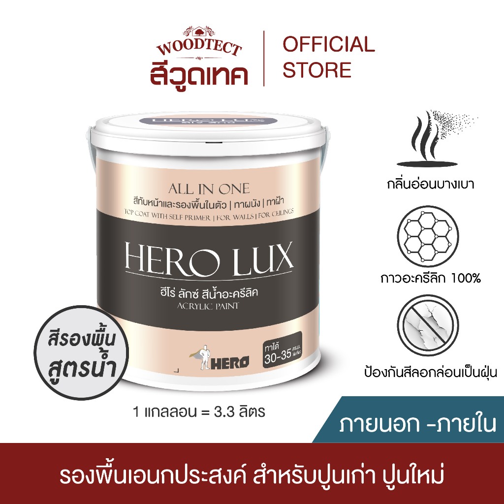 ฮีโร่ ลักซ์ CP-202 รองพื้น ปูนเก่าและปูนใหม่ สูตรน้ำ-สีใส ขนาด 3.3 ลิตร HERO LUX CP-202 Contact Primer