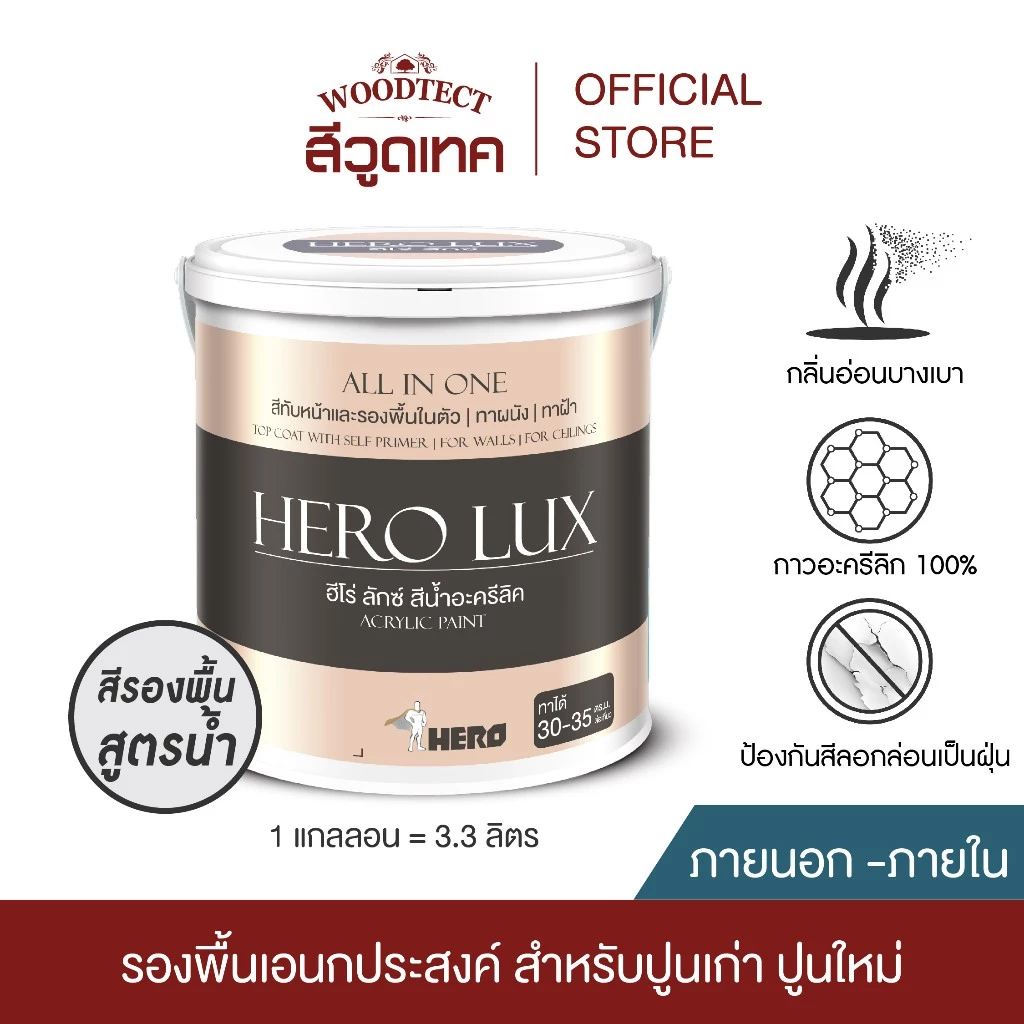 ฮีโร่ ลักซ์ CP-202 รองพื้น ปูนเก่าและปูนใหม่ สูตรน้ำ-สีใส ขนาด 3.3 ลิตร HERO LUX CP-202 Contact Primer