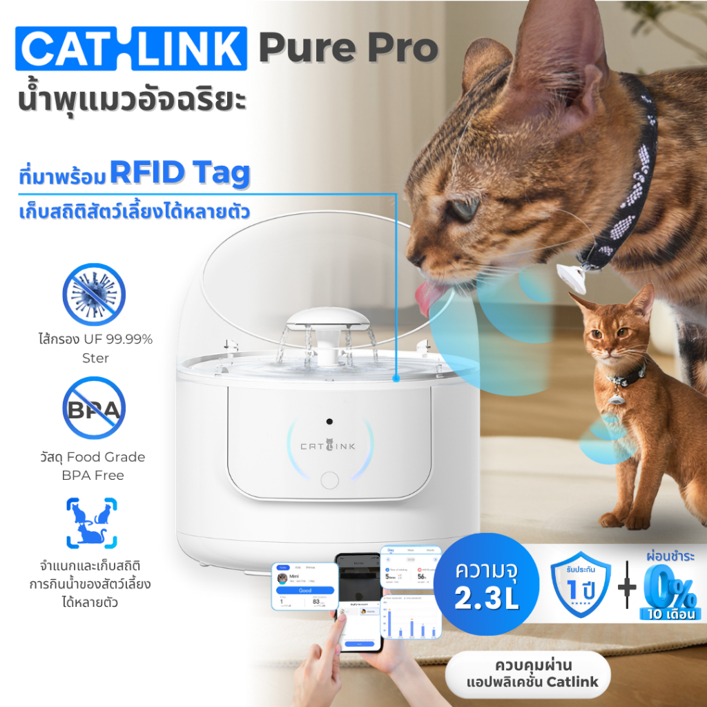 [🔥ใส่โค้ดลดเพิ่ม] Petology น้ำพุแมวที่เก็บสถิติการกินน้ำได้ ฆ่าเชื้อด้วย UV  ไส้กรอง UF CATLINK Pure