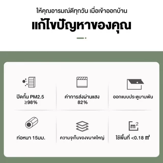 ชั้นวางรองเท้า ที่วางรองเท้า ชั้นวางรองเท้ากันฝุ่น แผงกั้นกันฝุ่น 4/5/6/7ชั้น พร้อมส่ง