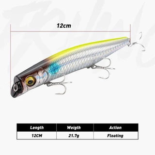 FLOATING MINNOW เหยื่อปลอมดำตื้น 12cm./22g. (ตัวเบ็ด3xพร้อมใช้งาน) ตีสาก กุเลา กระพง เก๋า