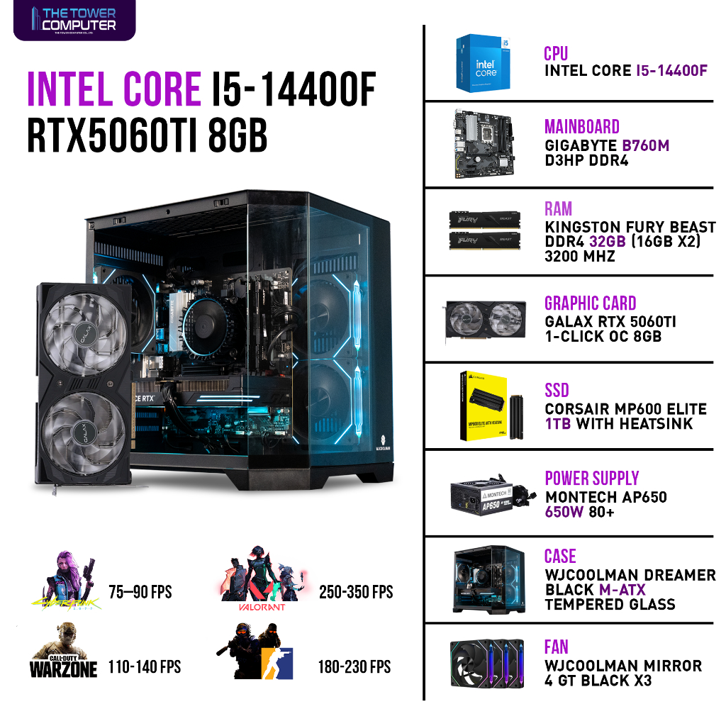 SETCOM TWC48  i5-14400F/5060 Ti