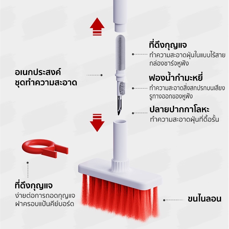 พร้อมส่ง🔥5 in 1 แปรงทำความสะอาดคีย์บอร์ดมัลติฟังก์ชั่น แปรงทำความสะอาดคีย์บอร์ดแบบกลไก Keyboard Airpods Cleaning Brush - รูปที่ 2