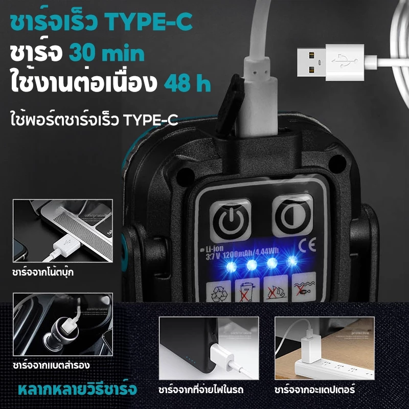 50000W ไฟแคมป์ปิ้ง ไฟทำงานอัปเกรด แม่เหล็กแรง 3สี 4ระดับ LED สปอร์ตไลท์ Type-C + ขาตั้ง ไฟฉุกเฉิน เทป Snap COB ไฟ LED thumbnail 6