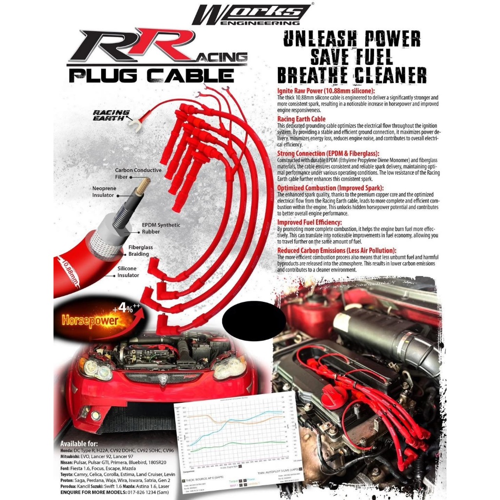 Works RRacing Plug Cable สายหัวเทียน Toyota 4A 5A 7A 4AGE16V