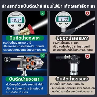【รับประกัน 10 ปี】ปืนฉีดน้ำแรงดันสูง 23000mAh มีแบต2ก้อน ของแถม16ชิ้น เครื่องฉีดน้ำแรงดันสูง Pressure Washers