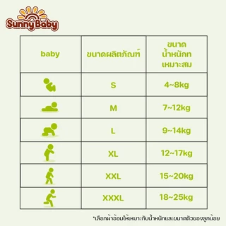 [ซื้อ 2 แถม 1] Sunny Baby Soft & Dry Pants แพมเพิส กางเกงผ้าอ้อม ซันนี่เบบี้ ผ้าอ้อมเด็ก ไซซ์ S-XXXL