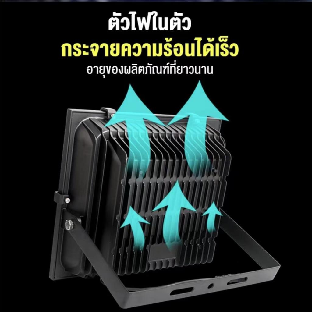 🔥ซื้อ 1 แถม 1🔥ไฟโซล่าเซลล์ กันน้ำกลางแจ้ง ป้องกันฟ้าผ่า Solar light สว่างอัตโนมัติเมื่อฟ้ามืด - ภาพย่อย 4