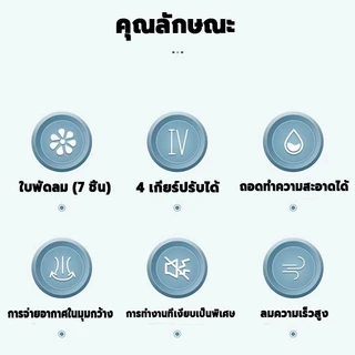 ININ พัดลมพกพา USB ชาร์จได้ พัดลมตั้งโต๊ะ ลมแรง ส่ายออโต้ ซ้าย-ขวา 4 ระดับ เหมาะพกเดินทาง/แคมป์ปิ้ง/โต๊ะทำงาน