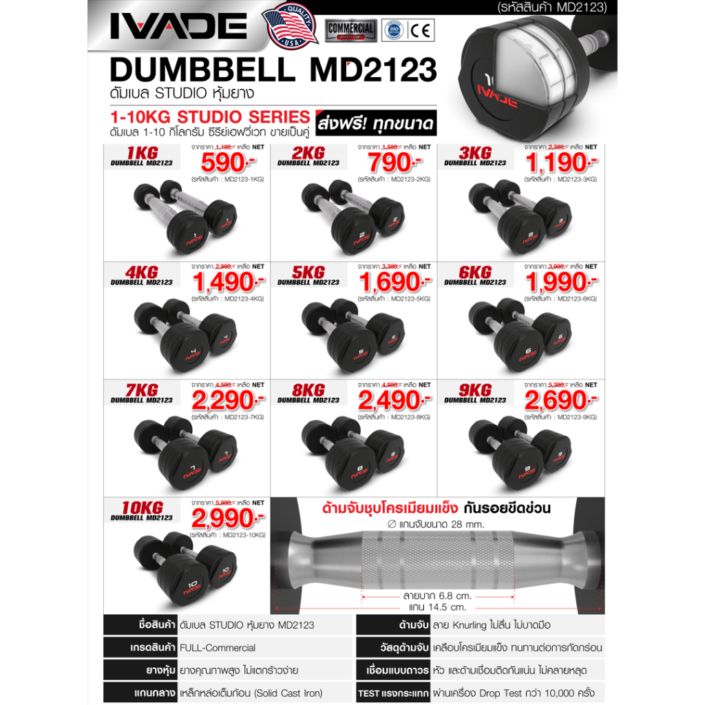 ดัมเบล STUDIO หุ้มยาง IVADE ขนาด 1 - 5KG x 2 ชิ้น (MD2123) - เครื่องออกกำลังกาย แบรนด์ IVADE รูปที่ 8