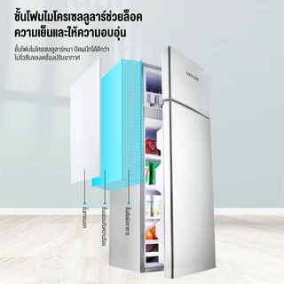 LENODI ตู้เย็นเล็ก 2.8 คิว รุ่น EPLD-128A ตู้เย็น 78L MINI ตู้เย็นขนาดเล็ก สองประตู ราคาถูก