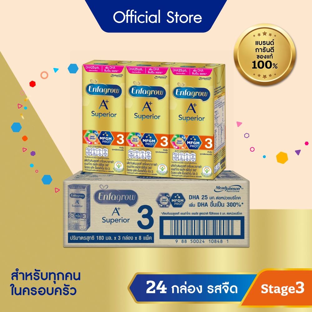 นมกล่อง เอนฟาโกร ยูเอชที ซุพีเรียร์ สูตร3 (24 กล่อง) Enfagrow UHT Superior Stage3 (24 boxes)