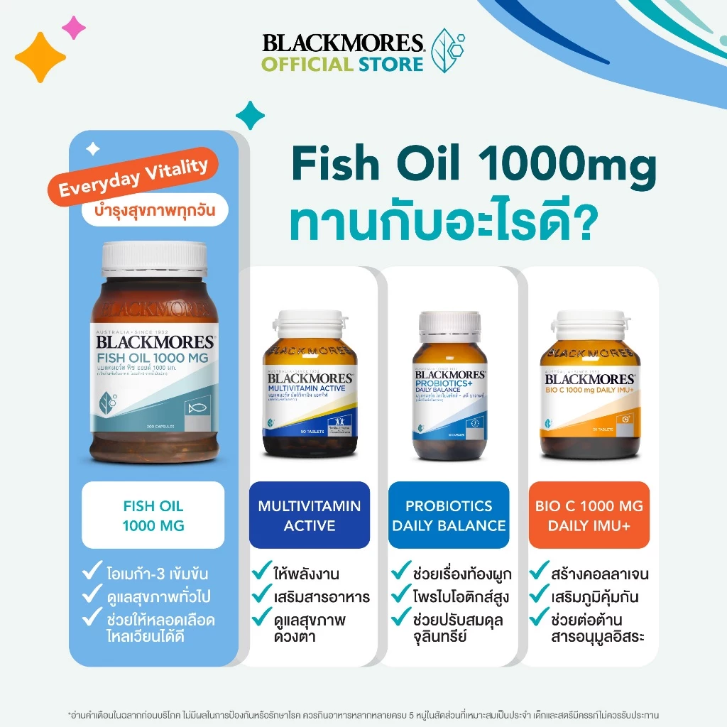 Blackmores Fish Oil 1000mg (200 caps) แบลคมอร์ส ฟิช ออยล์ 1000 มก. (200 แคปซูล) thumbnail 7
