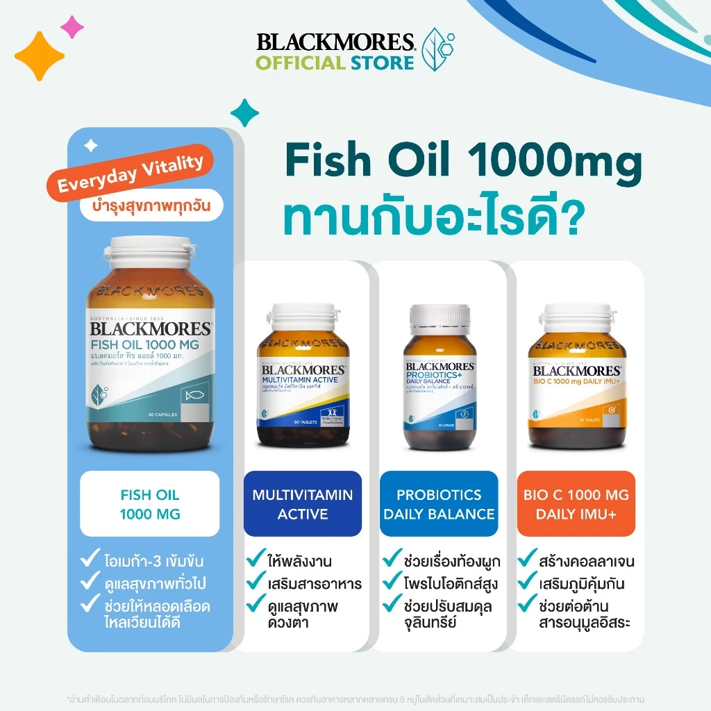 Blackmores Fish Oil 1000mg (80 caps) แบลคมอร์ส ฟิช ออยล์ 1000 มก. (80 แคปซูล) thumbnail 7