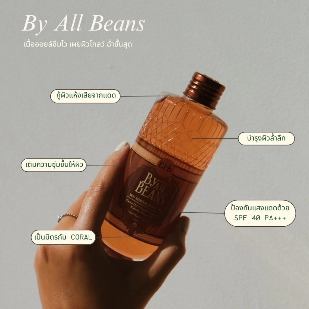 [ HOT SALE ] Erb By All Beans Sun Shield Body Oil 230ml. ออยล์ บำรุงผิว กันแดด SPF40 PA+++ น้ำมันคาเคา thumbnail 4