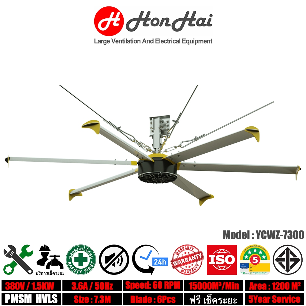 HonHai HVLS FAN พัดลมอุตสาหกรรม ขนาด 7.3เมตร มอเตอร์ PMSM พัดลมยักษ์ แม่เหล็กถาวร บริการเช็คระยะ ติด