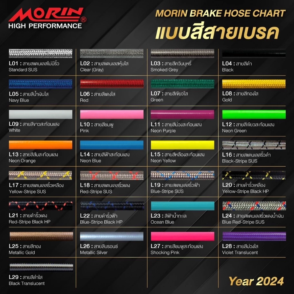 สายเฟืองท้าย MORIN สำหรับ GIORNO พร้อมชุดอุปกรณ์ติดตั้ง thumbnail 10