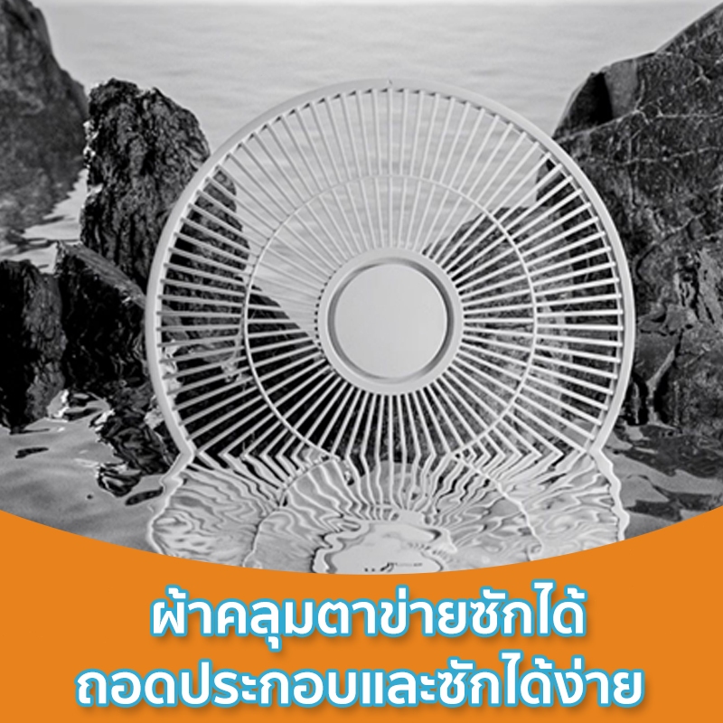พัดลมติดผนัง 16 นิ้ว ส่ายหัวได้ ปรับระดับได้ ลมแรง พัดลมไฟฟ้า มอเตอร์ทองแดงแท้ เชือก 2 เส้น Wall fan ราคา ถูกที่สุด ดีลบีเคเค แกลเลอรีภาพที่ 8