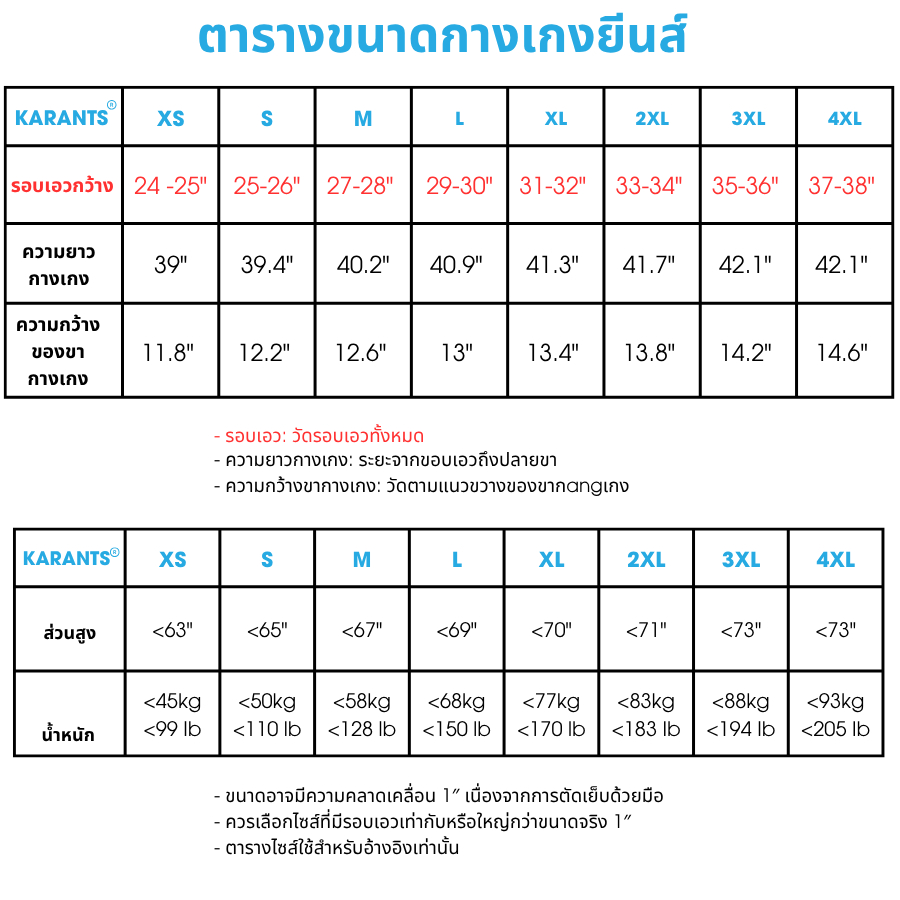 [แถมสายให้] Karants XS-4XL กางเกงยีนส์ทรงตรงพื้นฐาน ขากว้างพิเศษแบบ Unisex KQ99 สำหรับผู้ชายและผู้หญิง สไตล์ - KQ99 - รูปที่ 7