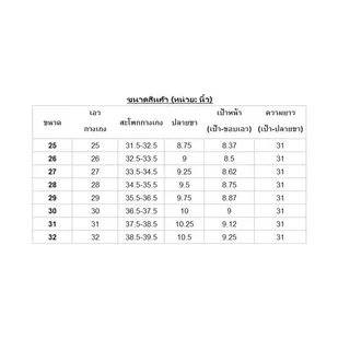 Mc JEANS (แม็คยีนส์) กางเกงยีนส์ผู้หญิง กางเกงยีนส์ทรงขาเดฟ เอวสูง Skinny Jeans MBDP134