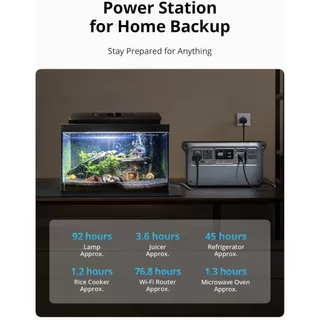 【รุ่นใหม่】 DJI Power 1000 V2 สถานีไฟฟ้าแบบพกพา แบต LiFePO4 1024Wh, 2200W (Peak 2600W) เอาต์พุต USB-C