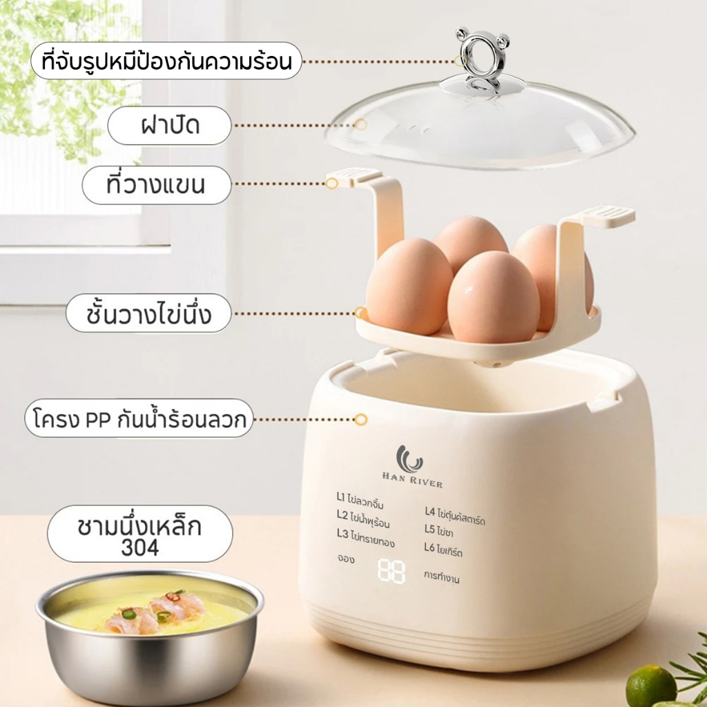 รูปภาพ 9