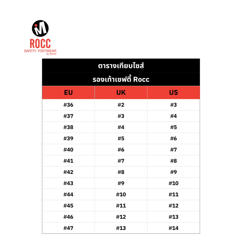 Rocc รองเท้าเซฟตี้ หนังแท้ หัวเหล็ก พื้นกันทะลุ รุ่น FENIX-LC มาตรฐาน มอก. ราคา ถูกที่สุด ดีลบีเคเค แกลเลอรีภาพที่ 6