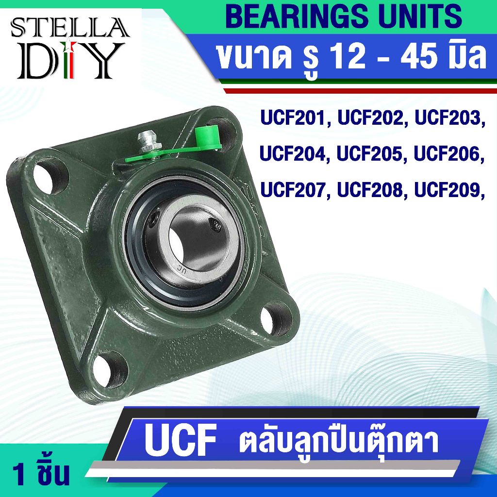 UCF201 UCF202 UCF203 UCF204 UCF205 UCF206 UCF207 UCF208 UCF209 BEARING UNITS