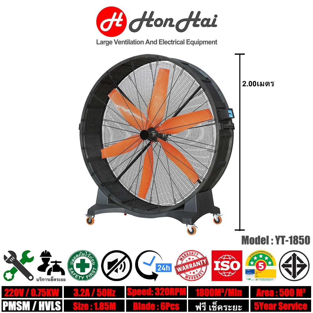 HonHai พัดลมอุตสาหกรรม มอเตอร์แม่เหล็กถาวร PMSM HVLS FAN ประหยัดไฟ พัดลมโรงงาน พัดลมยักษ์ ขนาด 2.0เม