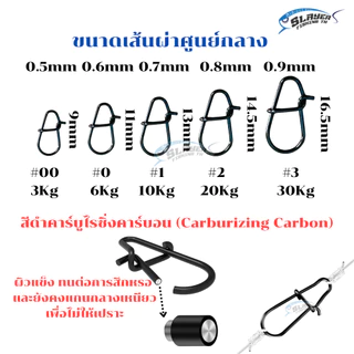 กิ๊บตกปลาสีดำ 100ชิ้น/1ถุง ราคาโรงงาน /สเลเยอร์ฟิชชิ่ง /กิ๊บเหยื่อปลอม