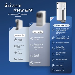 Philips water ADD6910 เครื่องกรองน้ำ เครื่องกรองน้ำดื่ม กรองได้5ชั้น ระบบ RO ปรับอุณหภูมิ 5 ระดับ ไม่ต้องติดตั้ง